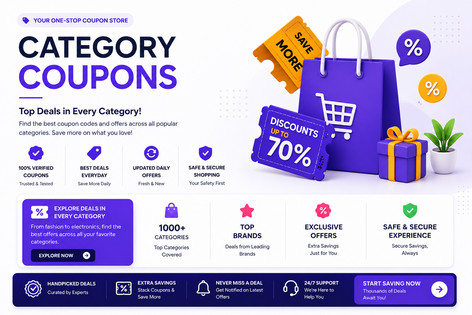 Categories